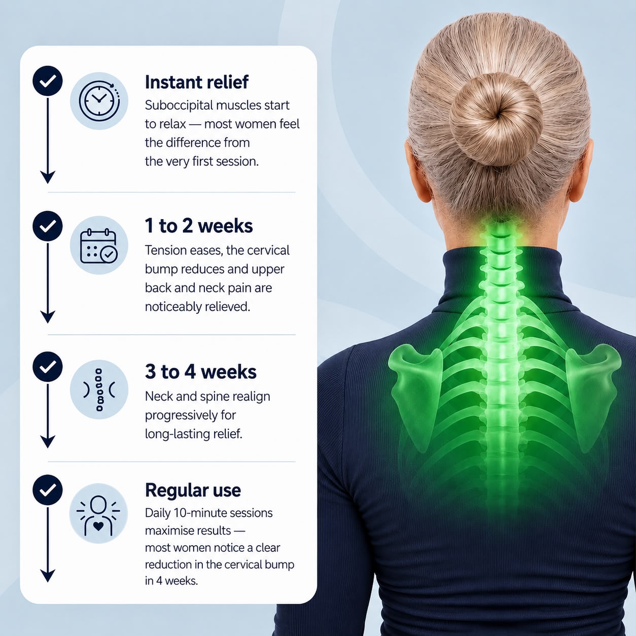Alvera Posture Release Tool